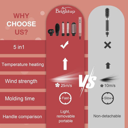 Automatic Hair Curling Iron